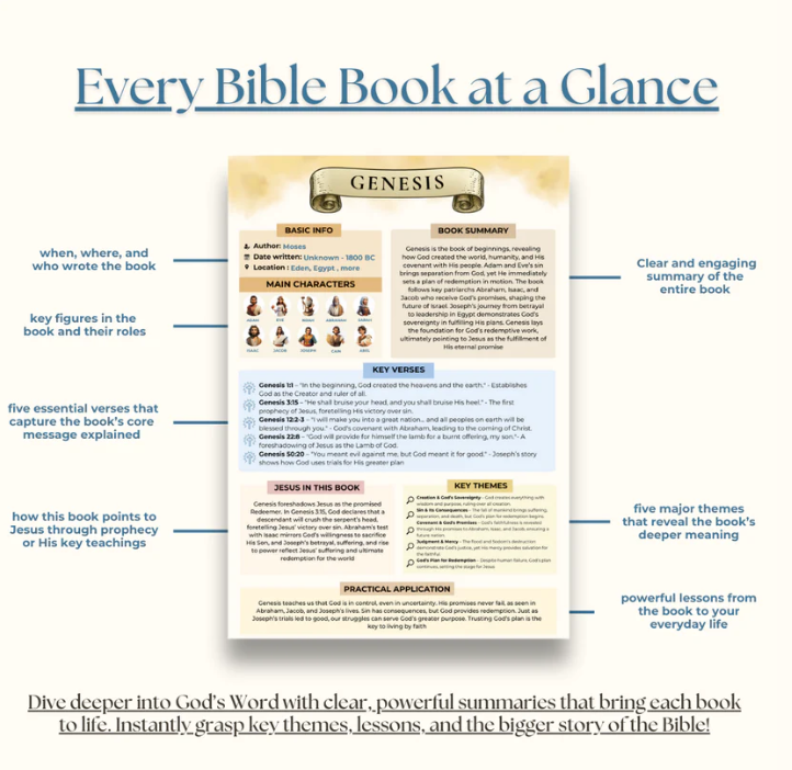 The Word Made Clear – A Step-by-Step Guide to Understanding the Bible