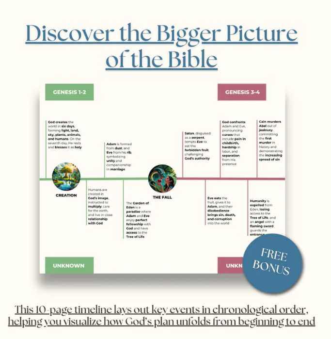 The Word Made Clear – A Step-by-Step Guide to Understanding the Bible