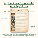 The Bible Made Simple – A Step-by-Step Guide to Understanding the Bibl ...