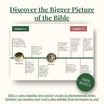 The Bible Made Simple – A Step-by-Step Guide to Understanding the Bibl ...