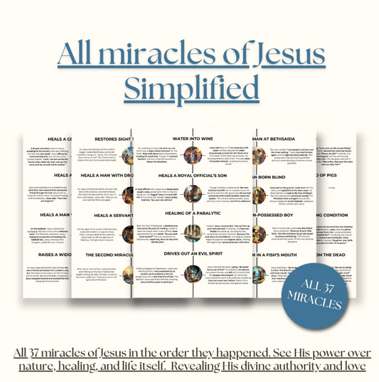 The Miracles of Jesus Timeline