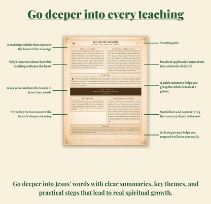 The Teachings of Jesus Made Simple