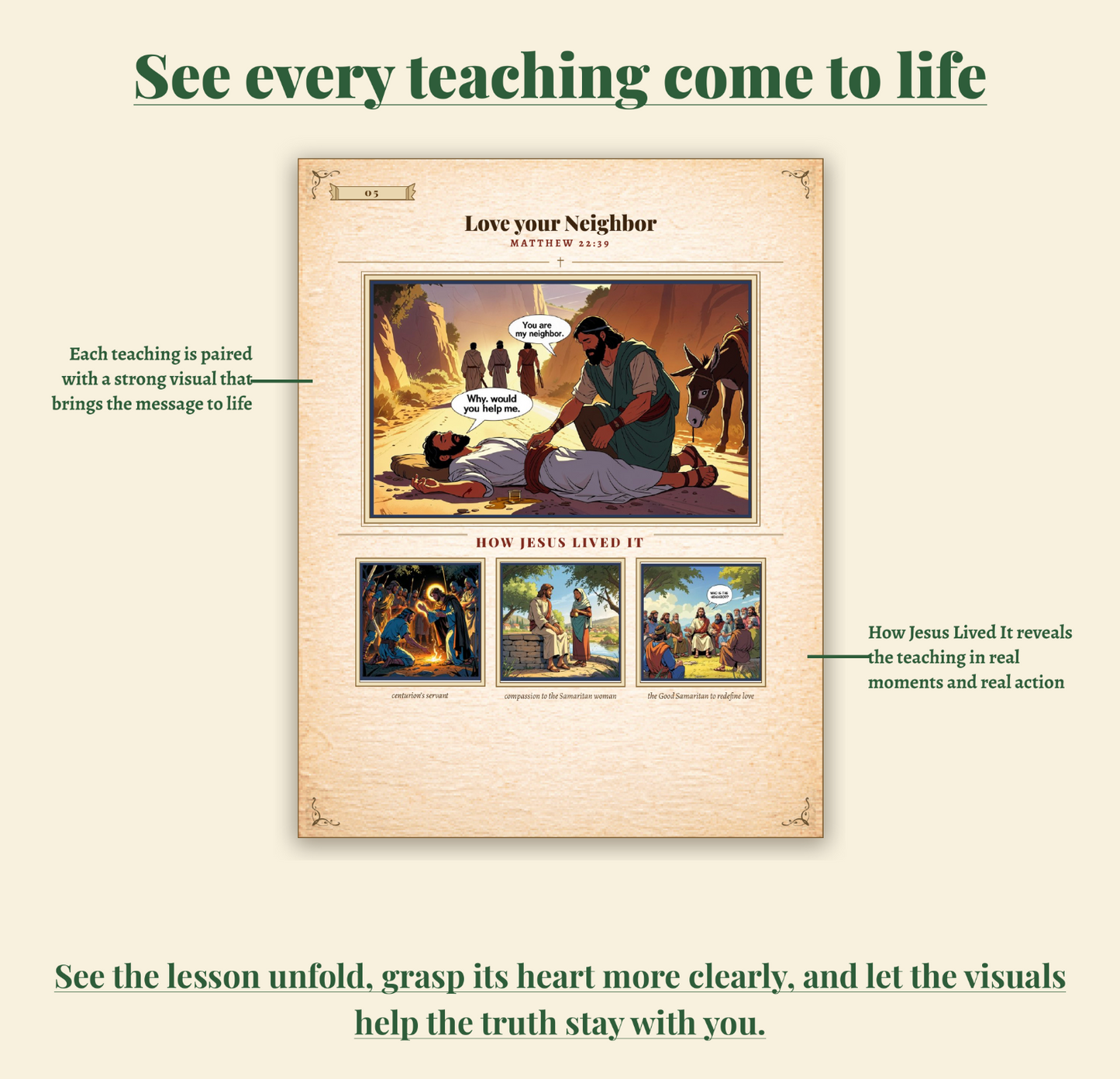 The Teachings of Jesus Made Simple