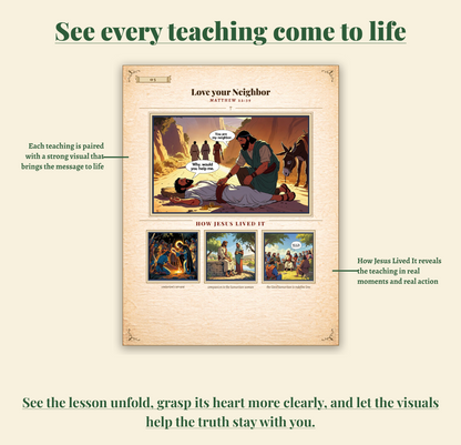 The Teachings of Jesus Made Simple