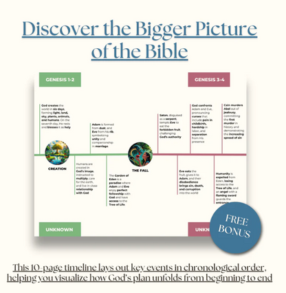 The Word Made Clear – A Step-by-Step Guide to Understanding the Bible