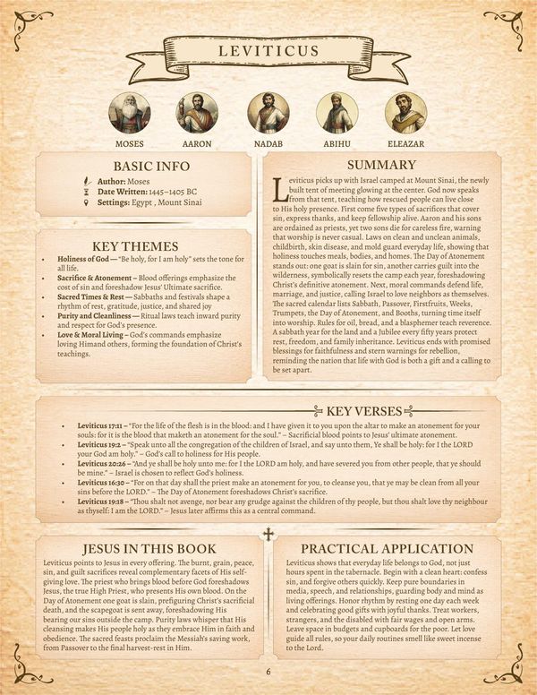 Leviticus at-a-glance page