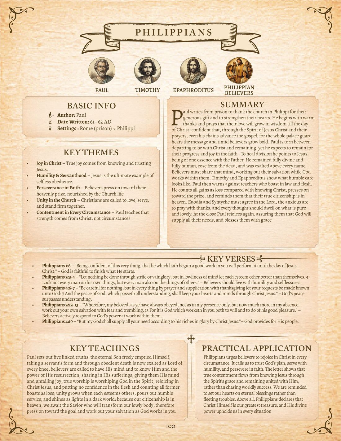Philippians at-a-glance page